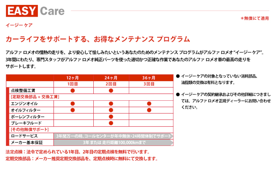 service-easycare